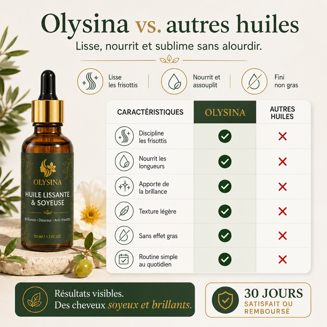 Huile naturelle EXTRA lissante